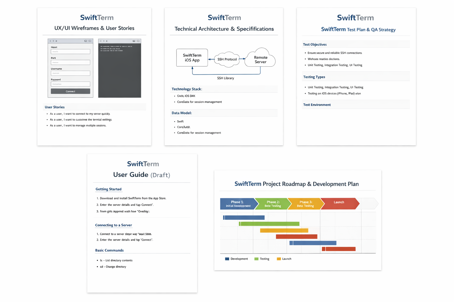 SwiftTerm architecture diagram